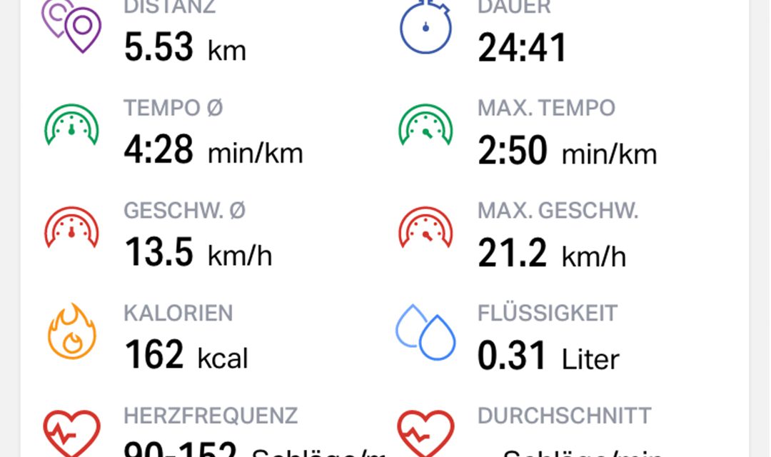 Die Fitness-App Endomondo